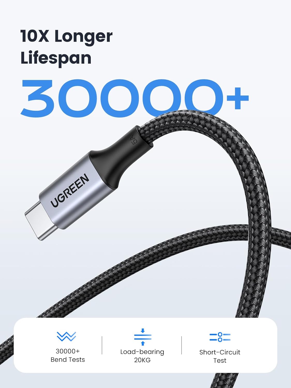 Cable UGREEN USB-C a USB-C 100W – Cable de carga rápida Compatible con iPhone 16, MacBook Pro, iPad, Dell XPS, Galaxy S24, Switch y Más