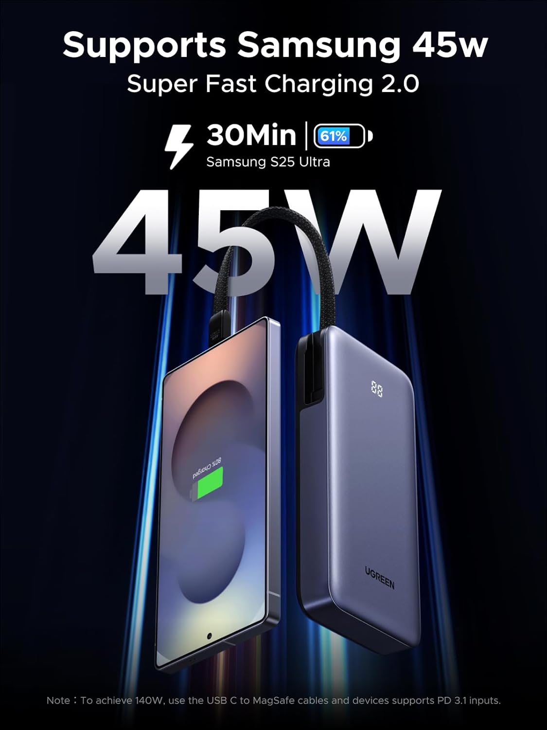 Power Bank UGREEN Nexode 20,000mAh 45W – Carga Rápida con Cable USB-C Integrado y Pantalla LED