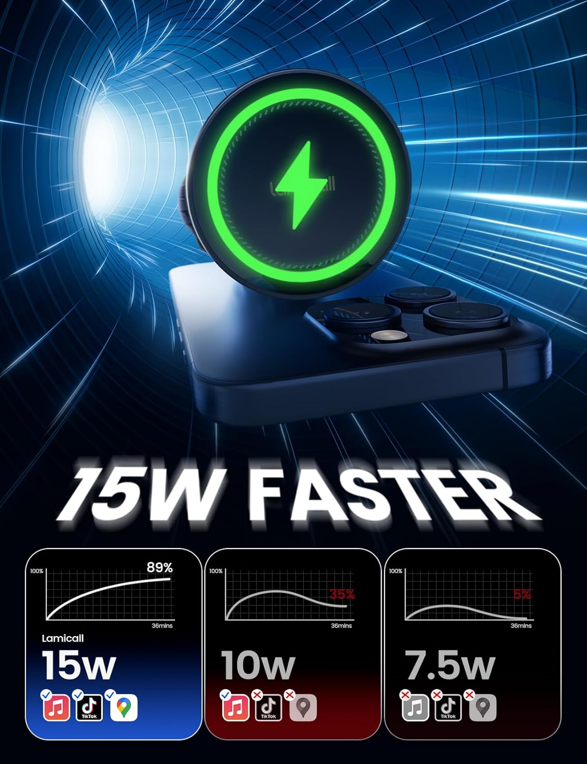 Cargador Magnético Lamicall 15W para Auto – Soporte MagSafe 3 en 1 para iPhone 17/16/15