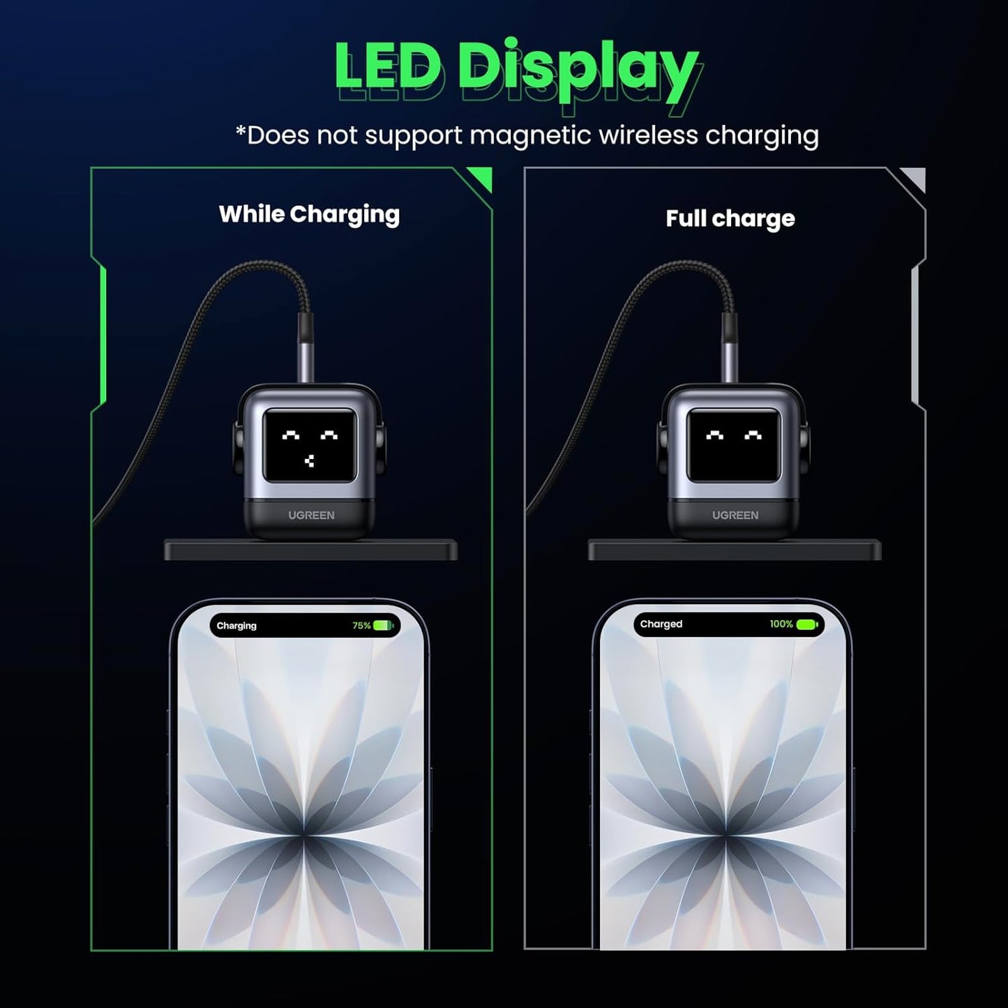 UGREEN Uno Robot Cargador 30W USB-C – Carga Rápida con Diseño Compacto y LED