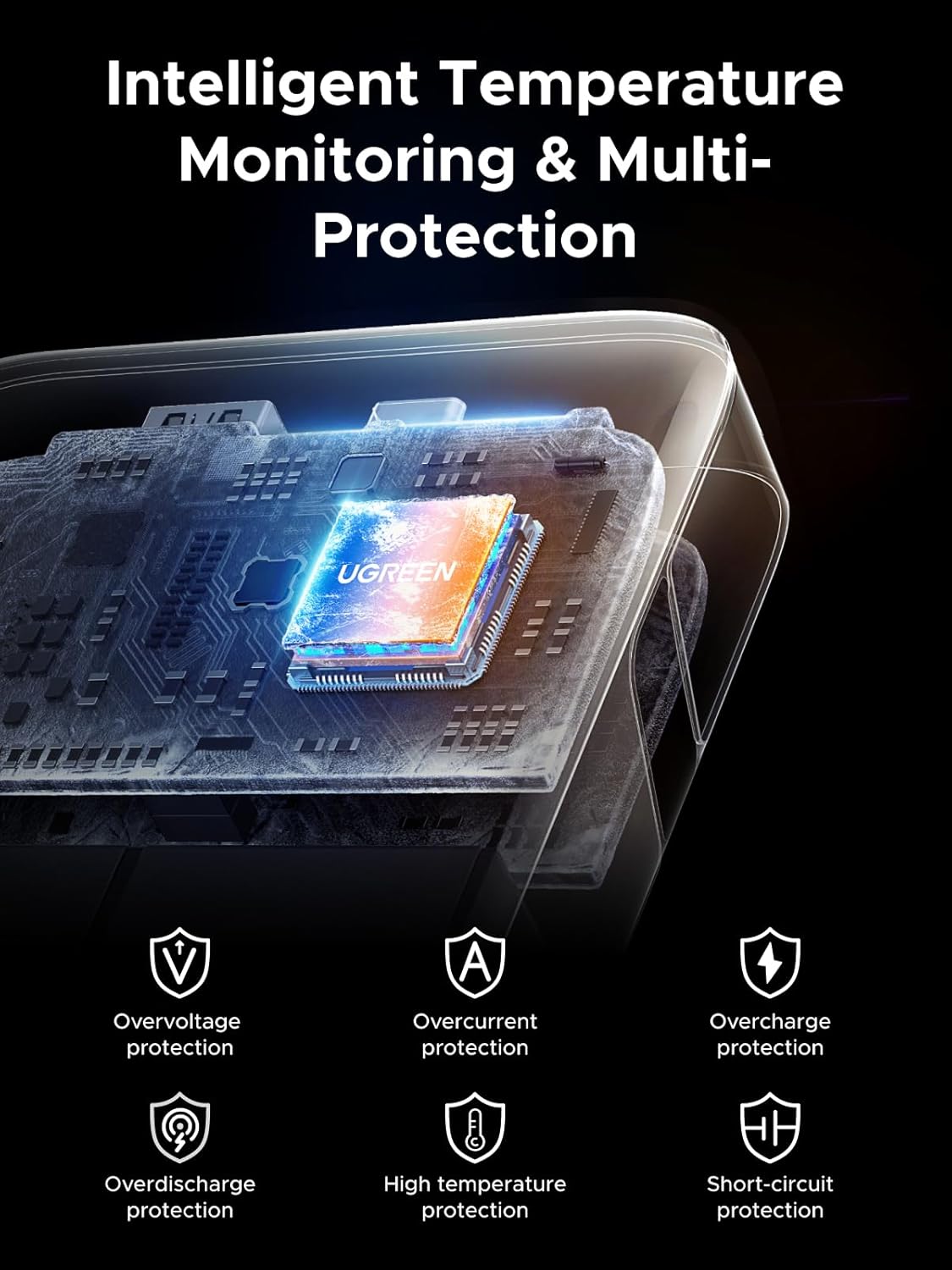 Power Bank UGREEN Nexode 20,000mAh 45W – Carga Rápida con Cable USB-C Integrado y Pantalla LED