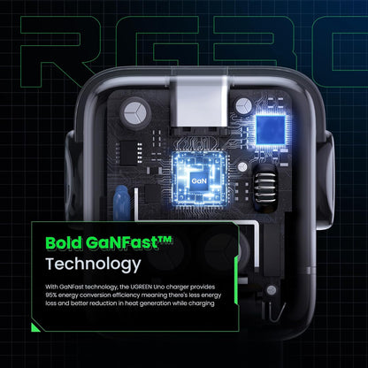 UGREEN Uno Robot Cargador 30W USB-C – Carga Rápida con Diseño Compacto y LED
