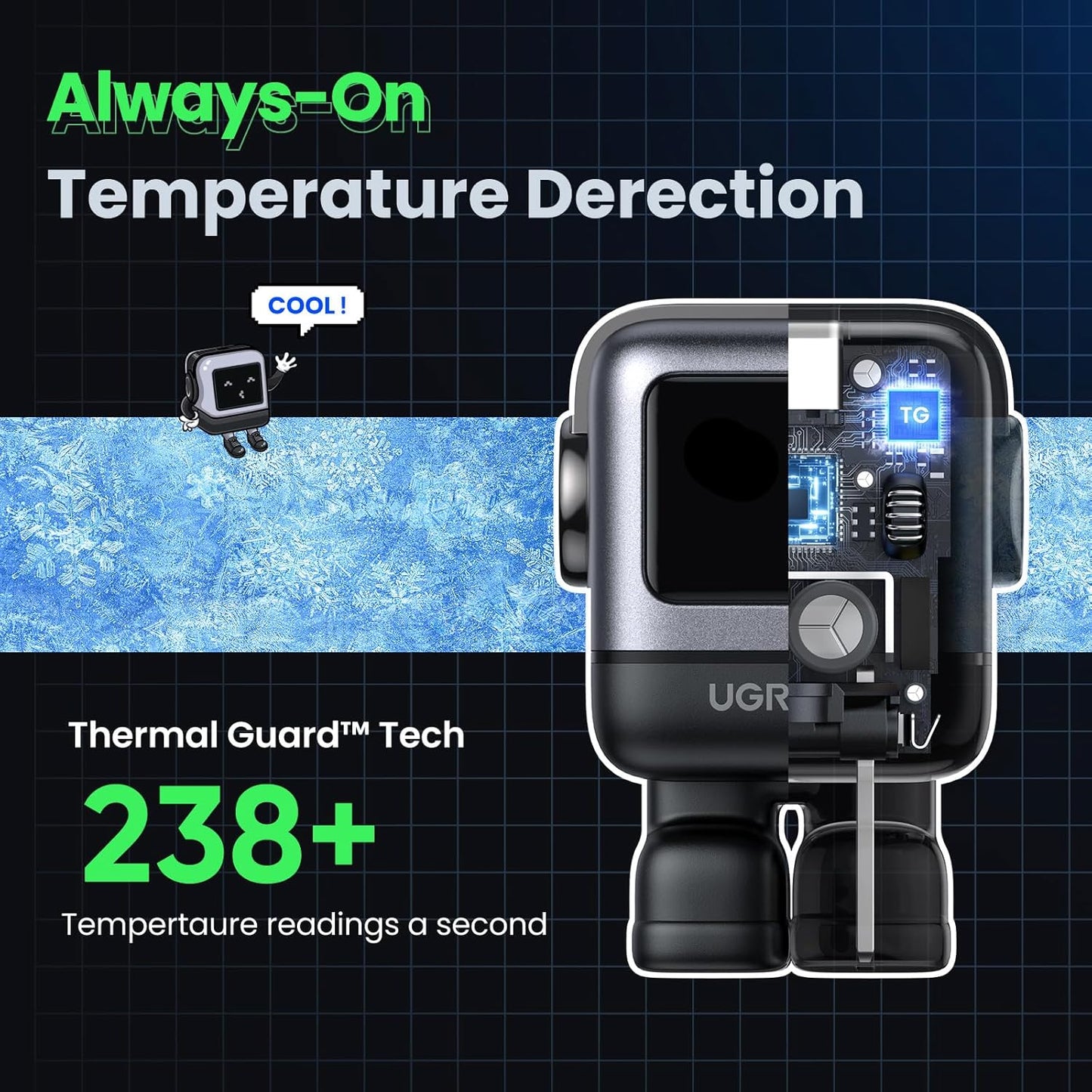 UGREEN Uno Robot Cargador 30W USB-C – Carga Rápida con Diseño Compacto y LED