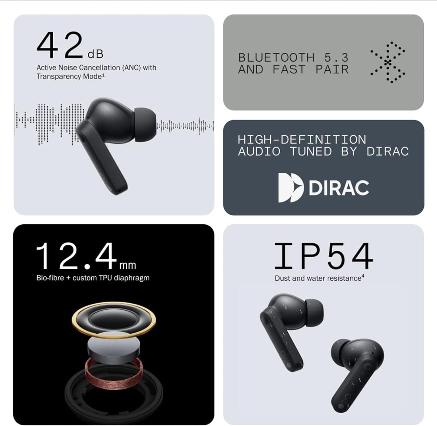 Audífonos Bluetooth CMF Buds Wireless - Cancelación de Ruido de 42dB y 35.5 Horas de Reproducción