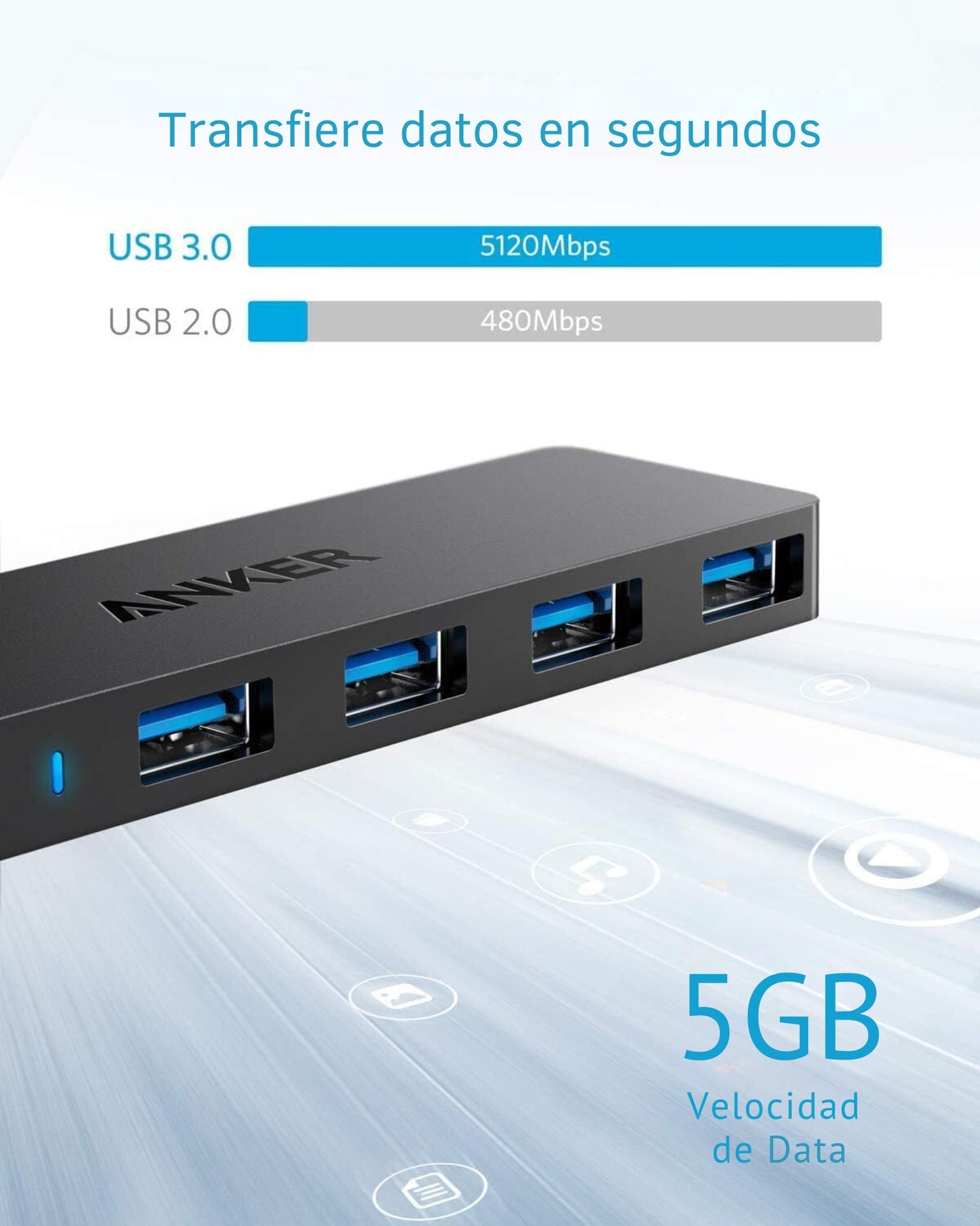 Hub USB Anker 4 Puertos USB 3.0 Ultra Delgado con Cable Extendido de 2 pies – Compatible con MacBook, PC, iMac y más