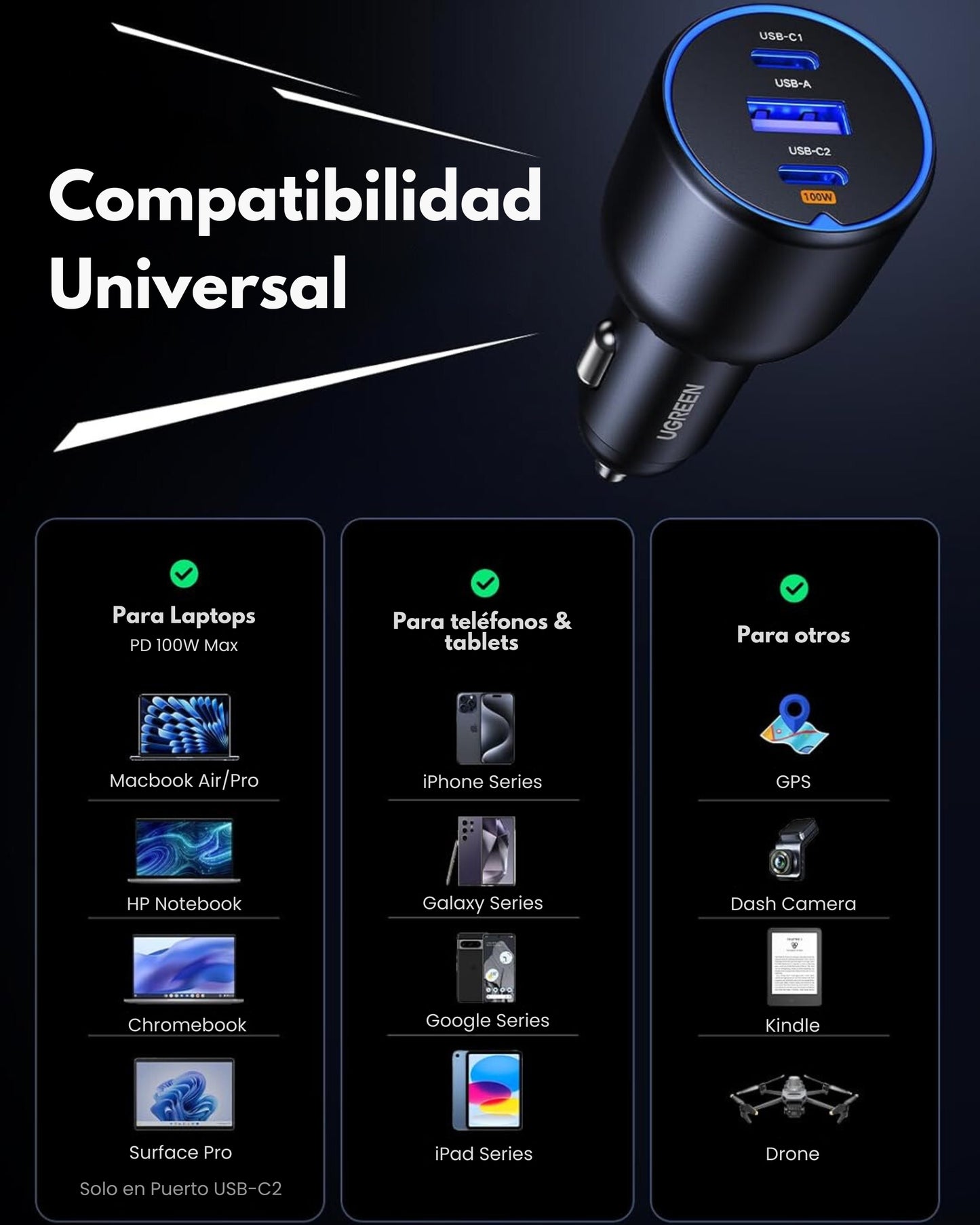 Cargador para Auto UGREEN 130W USB-C - Carga Rápida y Compatible con Múltiples Dispositivos