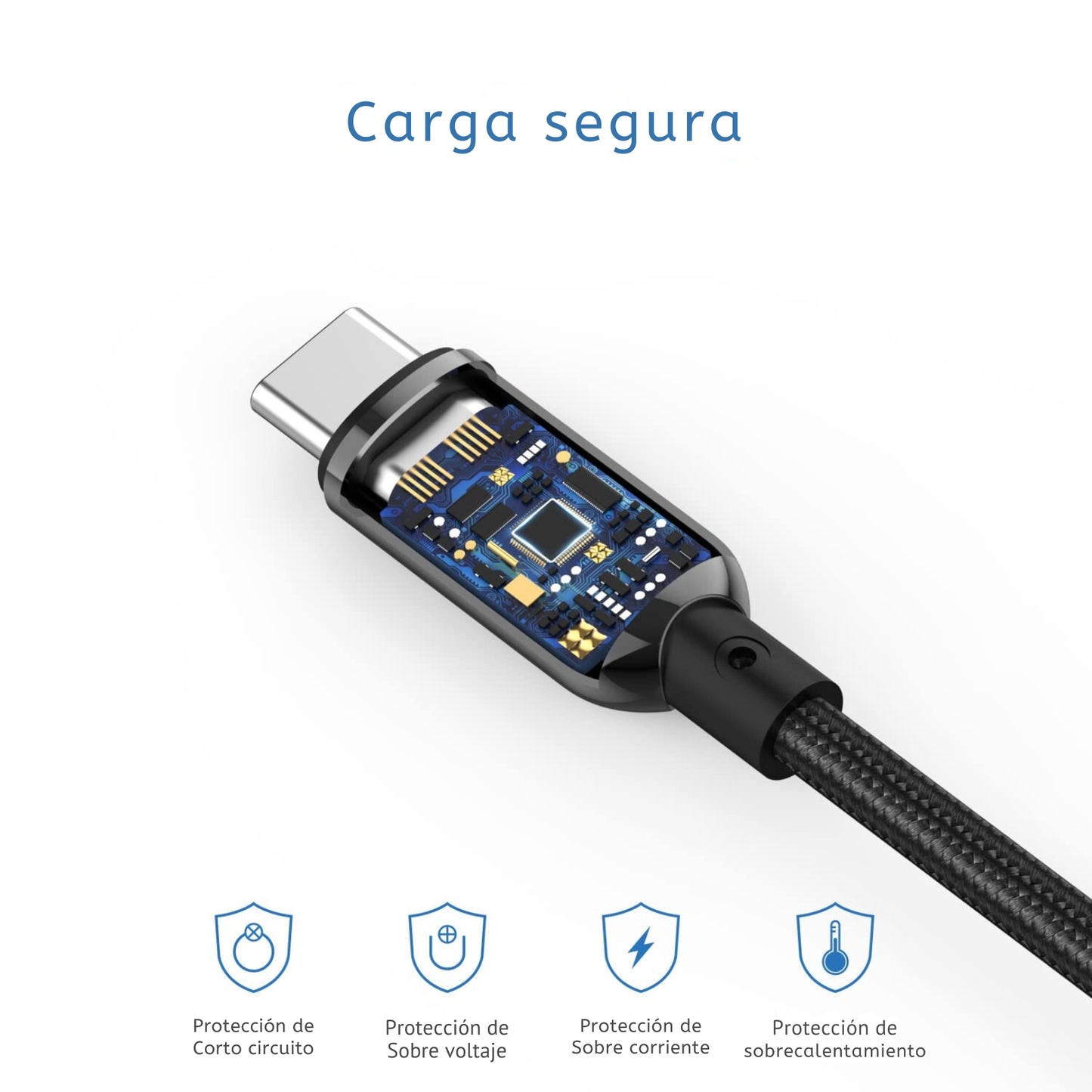 Cable SOOPII USB-C a USB-C 100W 4 pies – Cable de Carga Rápida con Pantalla LED para iPhone 15, iPad Air, MacBook Pro, Galaxy S24/S23, Pixel, LG