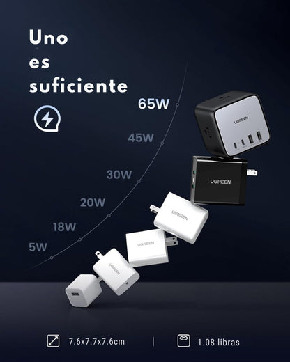 Estación de Carga UGREEN 65W USB-C Nexode 7 en 1 – Regleta de Potencia GaN con 3 Tomas AC, 2 Puertos USB-C y 2 USB-A para MacBook Pro, iPhone 16 Pro y Más