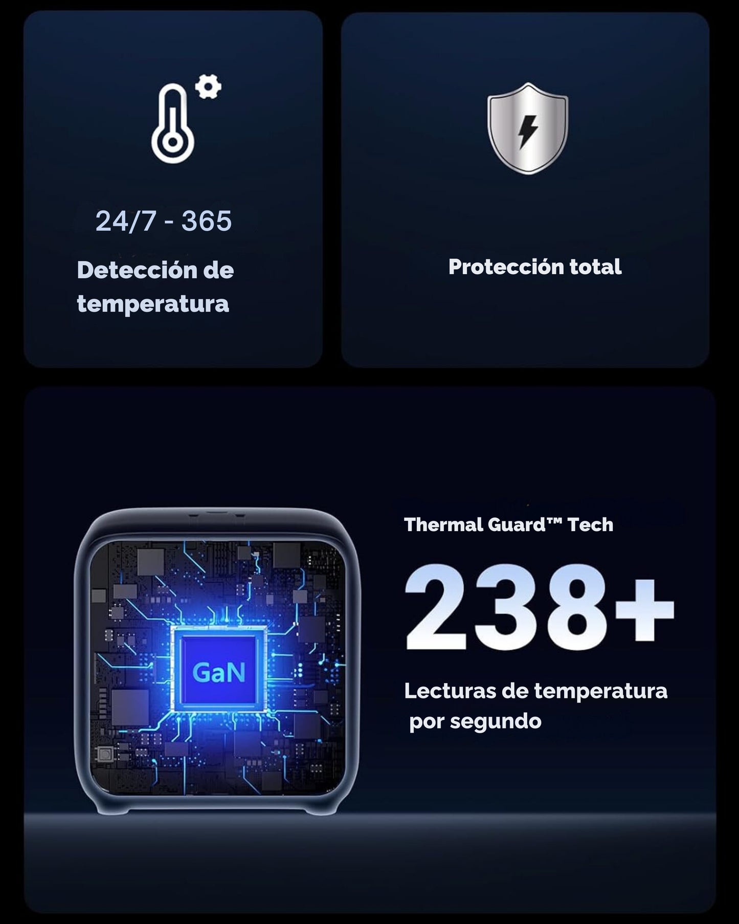 Estación de Carga UGREEN 65W USB-C Nexode 7 en 1 – Regleta de Potencia GaN con 3 Tomas AC, 2 Puertos USB-C y 2 USB-A para MacBook Pro, iPhone 16 Pro y Más