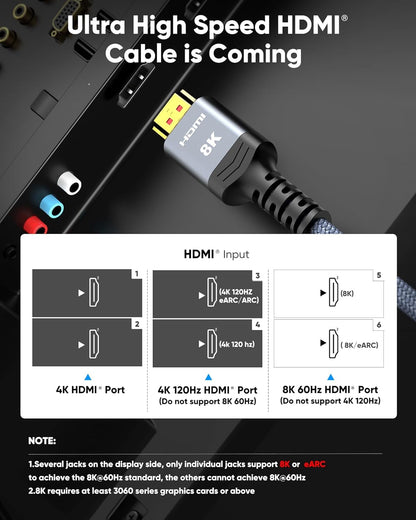 Cable HDMI Highwings 8K 60Hz Ultra High Speed 48Gbps, 1 Metro – Compatible con 4K@120Hz, HDR, eARC, DTS:X, y Más