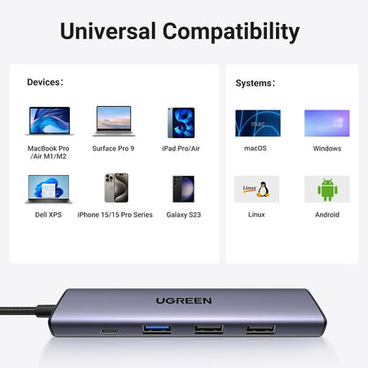 Hub USB-C UGREEN Revodok 105 - 5 en 1 con HDMI 4K y Carga PD 100W