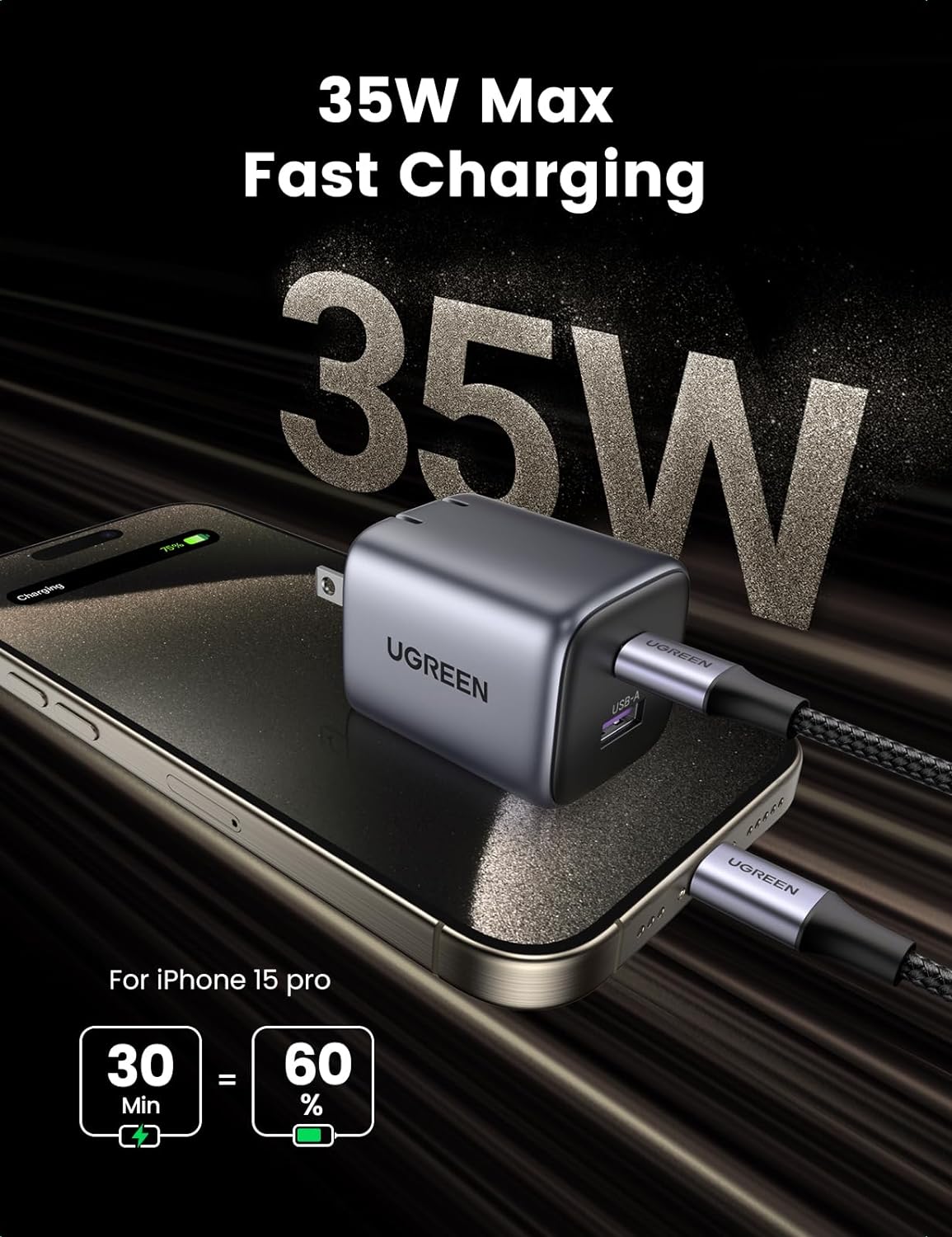 Cargador UGREEN Nexode 35W USB-C - 2 Puertos, Plegable y de Carga Rápida